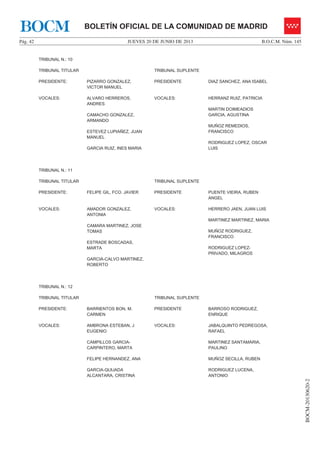 JUEVES 20 DE JUNIO DE 2013Pág. 42 B.O.C.M. Núm. 145
BOCM-20130620-2
BOLETÍN OFICIAL DE LA COMUNIDAD DE MADRIDBOCM
TRIBUNAL N.: 10
TRIBUNAL TITULAR TRIBUNAL SUPLENTE
PRESIDENTE: PIZARRO GONZALEZ,
VICTOR MANUEL
PRESIDENTE DIAZ SANCHEZ, ANA ISABEL
VOCALES: ALVARO HERREROS,
ANDRES
CAMACHO GONZALEZ,
ARMANDO
ESTEVEZ LUPIAÑEZ, JUAN
MANUEL
GARCIA RUIZ, INES MARIA
VOCALES: HERRANZ RUIZ, PATRICIA
MARTIN DOIMEADIOS
GARCIA, AGUSTINA
MUÑOZ REMEDIOS,
FRANCISCO
RODRIGUEZ LOPEZ, OSCAR
LUIS
TRIBUNAL N.: 11
TRIBUNAL TITULAR TRIBUNAL SUPLENTE
PRESIDENTE: FELIPE GIL, FCO. JAVIER PRESIDENTE PUENTE VIEIRA, RUBEN
ANGEL
VOCALES: AMADOR GONZALEZ,
ANTONIA
CAMARA MARTINEZ, JOSE
TOMAS
ESTRADE BOSCADAS,
MARTA
GARCIA-CALVO MARTINEZ,
ROBERTO
VOCALES: HERRERO JAEN, JUAN LUIS
MARTINEZ MARTINEZ, MARIA
MUÑOZ RODRIGUEZ,
FRANCISCO
RODRIGUEZ LOPEZ-
PRIVADO, MILAGROS
TRIBUNAL N.: 12
TRIBUNAL TITULAR TRIBUNAL SUPLENTE
PRESIDENTE: BARRIENTOS BON, M.
CARMEN
PRESIDENTE BARROSO RODRIGUEZ,
ENRIQUE
VOCALES: AMBRONA ESTEBAN, J
EUGENIO
CAMPILLOS GARCIA-
CARPINTERO, MARTA
FELIPE HERNANDEZ, ANA
GARCIA-QUIJADA
ALCANTARA, CRISTINA
VOCALES: JABALQUINTO PEDREGOSA,
RAFAEL
MARTINEZ SANTAMARIA,
PAULINO
MUÑOZ SECILLA, RUBEN
RODRIGUEZ LUCENA,
ANTONIO
 