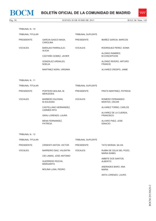 JUEVES 20 DE JUNIO DE 2013Pág. 50 B.O.C.M. Núm. 145
BOCM-20130620-2
BOLETÍN OFICIAL DE LA COMUNIDAD DE MADRIDBOCM
TRIBUNAL N.: 10
TRIBUNAL TITULAR TRIBUNAL SUPLENTE
PRESIDENTE: GARCIA-GASCO MASA,
CAROLINA
PRESIDENTE IBAÑEZ GARCIA, MARCOS
VOCALES: BARAJAS PARRALEJO,
ALICIA
CASTAÑO GOMEZ, JAVIER
GONZALEZ URDIALES,
NOELIA
MARTINEZ NORA, VIRGINIA
VOCALES: RODRIGUEZ PEREZ, SONIA
ALONSO RAMIREZ,
M.CONCEPCION
ALONSO RIVERO, ARTURO
FRANCIS
ALVAREZ CRESPO, JAIME
TRIBUNAL N.: 11
TRIBUNAL TITULAR TRIBUNAL SUPLENTE
PRESIDENTE: PORTERO MOLINA, M.
MERCEDES
PRESIDENTE PRATS MARTINEZ, PATRICIA
VOCALES: BARBERO IGLESIAS,
M.SOLEDAD
CASTELLANO HERNANDEZ,
CARMEN RITA
GRAU LORENZO, LAURA
MENA FERNANDEZ,
PATRICIA
VOCALES: ROMERO FERNANDEZ-
MONTES, OSCAR
ALVAREZ TORNO, CARLOS
ALVAREZ DE LA CUERDA,
FRANCISCO
ALVARO PAEZ, JOSE
IGNACIO
TRIBUNAL N.: 12
TRIBUNAL TITULAR TRIBUNAL SUPLENTE
PRESIDENTE: CRISENTI ANTON, VICTOR PRESIDENTE TATO MORAN, SILVIA
VOCALES: BARREIRO DIAZ, VALENTIN
CID LAMAS, JOSE ANTONIO
GUERRERO ROCHA,
MARGARITA
MOLINA LUNA, PEDRO
VOCALES: RUBIN DE CELIX DEL POZO,
MARIA ISABEL
AMBITE DOS SANTOS,
ALBERTO
ANDRADES BARO, ANA
MARIA
ANTA LORENZO, LAURO
 