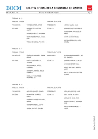 JUEVES 20 DE JUNIO DE 2013B.O.C.M. Núm. 145 Pág. 51
BOCM-20130620-2
BOLETÍN OFICIAL DE LA COMUNIDAD DE MADRIDBOCM
TRIBUNAL N.: 13
TRIBUNAL TITULAR TRIBUNAL SUPLENTE
PRESIDENTE: TORRES LOPEZ, JORGE PRESIDENTE LUESMA GAZOL, SAUL
VOCALES: BARRIGA DE LA ROSA,
LAURA
DAUNESSE AGUD, HERMINIA
HERNANDEZ GARCIA, ANGEL
LUIS
MOLINA SANCHEZ, PALOMA
VOCALES: SANCHEZ GALLEGO, EMILIA
ANTEQUERA JAREÑO, LUIS
ANGEL
ANTON GARCIA, MARIA
ANTORANZ DEL VAL, JUAN
MIGUEL
TRIBUNAL N.: 14
TRIBUNAL TITULAR TRIBUNAL SUPLENTE
PRESIDENTE: GARCIA HERNANDEZ, MARIA
JESUS
PRESIDENTE HERNANDEZ FERNANDEZ, Mª
DEL CARMEN
VOCALES: BARTOLOME CEBOLLA,
SUSANA
DIEGO GARCIA, ANGEL
EUGENIO
HERRERA JIMENEZ, JESUS
LORENZO
MORILLO FERNANDEZ,
MARIA BELEN
VOCALES: SANCHEZ GONZALEZ, ALBA
APARICIO PEREZ, DELIA
ARBAS MARTINEZ, MARTA
MARIA
ARCAS GONZALEZ, PALOMA
GEMMA
TRIBUNAL N.: 15
TRIBUNAL TITULAR TRIBUNAL SUPLENTE
PRESIDENTE: ALONSO AGUADO, DANIEL PRESIDENTE HIDALGO LORENTE, LUIS
VOCALES: BELINCHON ALVAREZ,
ROCIO
FERNANDEZ MAROTO, GEMA
MARIA
HERRERA URBINA, JESUS
MUÑOZ SOTELO, RAFAEL
VOCALES: SANZ ANAYA, M.JESUS
ARENAS DE BLAS, RAUL
ARIAS GONZALEZ, JOAQUIN
JOSE
ARIZPELETA DE LA CALLE,
LAURA
 