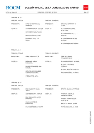 JUEVES 20 DE JUNIO DE 2013B.O.C.M. Núm. 145 Pág. 55
BOCM-20130620-2
BOLETÍN OFICIAL DE LA COMUNIDAD DE MADRIDBOCM
TRIBUNAL N.: 10
TRIBUNAL TITULAR TRIBUNAL SUPLENTE
PRESIDENTE: SANCHEZ RODRIGUEZ,
ARANZAZU
PRESIDENTE SANCHEZ ESPINOSA, M
JESUS
VOCALES: AGUILERA GARCIA, PABLO F.
CURA HERNANZ, VANESSA
HERRERO SAINZ, ITZIAR
OSSES VELASCO, EVA
MARIA
VOCALES: ALVAREZ FERNANDEZ,
M.ANTONIA
ALVAREZ HERMOSILLA,
BEATRIZ
ALVAREZ KILNER, LAURA-
ELIZABET
ALVAREZ MARTINEZ, MARIA
TRIBUNAL N.: 11
TRIBUNAL TITULAR TRIBUNAL SUPLENTE
PRESIDENTE: SORIA GARCIA, LUCIA PRESIDENTE SANCHEZ LAINEZ,
FRANCISCO JAVI
VOCALES: ALBARRAN OLMOS,
M.EUGENIA
DAVILA FERNANDEZ, ANA
RAQUEL
HERVADA BERMUDEZ DE
CASTRO, M.ANTONIA
OTEO ZURRO, ALINA
VOCALES: ALVAREZ PERALES, M. EMMA
ALVARO CALDERON,
ROSALIA
ALVARO MOZO, M.LOURDES
AMO FERNANDEZ, PATRICIA
TRIBUNAL N.: 12
TRIBUNAL TITULAR TRIBUNAL SUPLENTE
PRESIDENTE: DIEZ PALOMAR, MARIA
JESUS
PRESIDENTE SANTOS IGLESIAS, ANTONIO
VOCALES: ALCAIDE MOLINA, M.CRUZ
DIAZ CABALLERO, MARIA
DOLORES
HINOJAL MORENO,
M.ANGELES
PALACIO ERDOZAIN, MARTA
VOCALES: ANDRADE AREVALO,
FRANCISCO JOSE
ANDRES FERNANDEZ, M.
TERESA DE
ANOZ LAS PEÑAS, JAVIER
ANTON DOBARRO, M. JOSE
 
