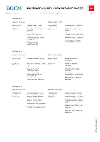 JUEVES 20 DE JUNIO DE 2013B.O.C.M. Núm. 145 Pág. 57
BOCM-20130620-2
BOLETÍN OFICIAL DE LA COMUNIDAD DE MADRIDBOCM
TRIBUNAL N.: 16
TRIBUNAL TITULAR TRIBUNAL SUPLENTE
PRESIDENTE: CAÑAS GOMEZ, ELENA PRESIDENTE SERRANO DIEZ, CAROLINA
VOCALES: ALVAREZ MERINO, SARA
BEATRIZ
DIAZ PEÑAS, MARINA
IGLESIAS ORTEGA, MARIA
DEL AMPA
PAZOS MIRANZO,
FRANCISCO JAVI
VOCALES: AREVALO RINCON, ANA
MARIA
ARGUCH SANCHEZ, DAMIAN
ARIAS MARTINEZ, CRISTINA
ARIAS ORDUÑA, MARTA
TRIBUNAL N.: 17
TRIBUNAL TITULAR TRIBUNAL SUPLENTE
PRESIDENTE: PORRAS PEÑALBA, EVA M. PRESIDENTE SERRANO SANCHEZ,
M.JOSEFA
VOCALES: ANDRES LLORENTE, LAURA
DE
DIAZ DE VILLEGAS
HERRERIA, M.MAR
IZQUIERDO MORALES,
M.VENERANDA
PEREZ ASENJO, PATRICIA
VOCALES: ARIAS VILLAVERDE,
CRISTINA
ARIJA MARTIN, M.DEL
ROSARIO
ARIJA NEGRO, M.CARMEN F.
ARMENTEROS GARRIDO,
ANTONIA
TRIBUNAL N.: 18
TRIBUNAL TITULAR TRIBUNAL SUPLENTE
PRESIDENTE: LOPEZ CABELLO, PAULA PRESIDENTE SIERRA CONDE, PATRICIA
VOCALES: ANTA JIMENEZ, ANGELA
DIEZ DE LUCAS, ABEL
JIMENEZ ALCALA, CRISTINA
PEREZ FERNANDEZ, SILVIA
VOCALES: AROTZ GONZALEZ, GORKA
ARRANZ CARDABA, PEDRO
LUIS
ARRANZ SACRISTAN, JOSE
CARLOS
ARREGUI EROSTARBE, M.
ARANZAZU
 
