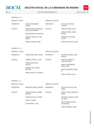 JUEVES 20 DE JUNIO DE 2013Pág. 58 B.O.C.M. Núm. 145
BOCM-20130620-2
BOLETÍN OFICIAL DE LA COMUNIDAD DE MADRIDBOCM
TRIBUNAL N.: 19
TRIBUNAL TITULAR TRIBUNAL SUPLENTE
PRESIDENTE: ROLLAN HERNANDEZ,
RUBEN
PRESIDENTE SILVA ILLAN, IMELDA
LEONOR
VOCALES: ARAGON NARVAEZCABEZA-
VACA, MONTSERRAT
DIEZ MARTINEZ, M.CRISTINA
JIMENEZ CARVAJAL, JOSE
RUBEN
PEREZ PLASENCIA, ANA
VOCALES: ARRIAGA TRABA, OLGA
ARRIAZA NUÑEZ, ANGEL
MIGUEL
ARRIBAS DE LA RUBIA,
JAVIER
ARROBA CASTILLO, LAURA
TRIBUNAL N.: 20
TRIBUNAL TITULAR TRIBUNAL SUPLENTE
PRESIDENTE: HERRANZ BELTRAN, CESAR PRESIDENTE SILVESTRE GARCIA, JOSE
MANUEL
VOCALES: ARANDA GARCIA, M. JOSE
DOMINGUEZ ANTON,
CARLOS
JIMENEZ VEGA, MARIA
ANTONIA
PEREZ TIRADO, ALEJANDRA
VOCALES: ARROYO GONZALEZ,
VANESSA MARIA
ARROYO HERNANDEZ,
MARIA LUISA
ARROYO MAROÑAS, ROSA
M.
ARROYO PEREZ, OLGA
TRIBUNAL N.: 21
TRIBUNAL TITULAR TRIBUNAL SUPLENTE
PRESIDENTE: MANCEBO CONDE, ENRIQUE PRESIDENTE SOLER CANTALEJO, ANA
ISABEL
VOCALES: ARBO ESCRIHUELA, MARIA
BEGOÑA
DOMINGUEZ VALLE, MARIA
KRAUS , YASMIN
PICOS PEREZ, LUCIA
VOCALES: ARROYO SANZ, SONSOLES
MARIA
ARTEAGA VAZQUEZ, MARIA
DEL MAR
ARTOLA POBLACIONES,
M.ASUNCION
ASENJO JIMENEZ, NURIA
 