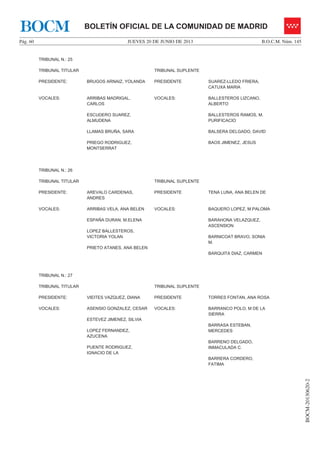 JUEVES 20 DE JUNIO DE 2013Pág. 60 B.O.C.M. Núm. 145
BOCM-20130620-2
BOLETÍN OFICIAL DE LA COMUNIDAD DE MADRIDBOCM
TRIBUNAL N.: 25
TRIBUNAL TITULAR TRIBUNAL SUPLENTE
PRESIDENTE: BRUGOS ARNAIZ, YOLANDA PRESIDENTE SUAREZ-LLEDO FRIERA,
CATUXA MARIA
VOCALES: ARRIBAS MADRIGAL,
CARLOS
ESCUDERO SUAREZ,
ALMUDENA
LLAMAS BRUÑA, SARA
PRIEGO RODRIGUEZ,
MONTSERRAT
VOCALES: BALLESTEROS LIZCANO,
ALBERTO
BALLESTEROS RAMOS, M.
PURIFICACIO
BALSERA DELGADO, DAVID
BAOS JIMENEZ, JESUS
TRIBUNAL N.: 26
TRIBUNAL TITULAR TRIBUNAL SUPLENTE
PRESIDENTE: AREVALO CARDENAS,
ANDRES
PRESIDENTE TENA LUNA, ANA BELEN DE
VOCALES: ARRIBAS VELA, ANA BELEN
ESPAÑA DURAN, M.ELENA
LOPEZ BALLESTEROS,
VICTORIA YOLAN
PRIETO ATANES, ANA BELEN
VOCALES: BAQUERO LOPEZ, M.PALOMA
BARAHONA VELAZQUEZ,
ASCENSION
BARNICOAT BRAVO, SONIA
M.
BARQUITA DIAZ, CARMEN
TRIBUNAL N.: 27
TRIBUNAL TITULAR TRIBUNAL SUPLENTE
PRESIDENTE: VIEITES VAZQUEZ, DIANA PRESIDENTE TORRES FONTAN, ANA ROSA
VOCALES: ASENSIO GONZALEZ, CESAR
ESTEVEZ JIMENEZ, SILVIA
LOPEZ FERNANDEZ,
AZUCENA
PUENTE RODRIGUEZ,
IGNACIO DE LA
VOCALES: BARRANCO POLO, M DE LA
SIERRA
BARRASA ESTEBAN,
MERCEDES
BARRENO DELGADO,
INMACULADA C.
BARRERA CORDERO,
FATIMA
 
