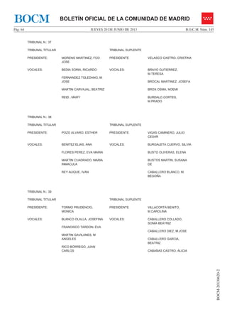 JUEVES 20 DE JUNIO DE 2013Pág. 64 B.O.C.M. Núm. 145
BOCM-20130620-2
BOLETÍN OFICIAL DE LA COMUNIDAD DE MADRIDBOCM
TRIBUNAL N.: 37
TRIBUNAL TITULAR TRIBUNAL SUPLENTE
PRESIDENTE: MORENO MARTINEZ, FCO
JOSE
PRESIDENTE VELASCO CASTRO, CRISTINA
VOCALES: BEDIA SORIA, RICARDO
FERNANDEZ TOLEDANO, M.
JOSE
MARTIN CARVAJAL, BEATRIZ
REID , MARY
VOCALES: BRAVO GUTIERREZ,
M.TERESA
BROCAL MARTINEZ, JOSEFA
BROX OSMA, NOEMI
BURDALO CORTES,
M.PRADO
TRIBUNAL N.: 38
TRIBUNAL TITULAR TRIBUNAL SUPLENTE
PRESIDENTE: POZO ALVARO, ESTHER PRESIDENTE VIGAS CAMINERO, JULIO
CESAR
VOCALES: BENITEZ ELIAS, ANA
FLORES PEREZ, EVA MARIA
MARTIN CUADRADO, MARIA
INMACULA
REY ALIQUE, IVAN
VOCALES: BURGALETA CUERVO, SILVIA
BUSTO OLIVERAS, ELENA
BUSTOS MARTIN, SUSANA
DE
CABALLERO BLANCO, M.
BEGOÑA
TRIBUNAL N.: 39
TRIBUNAL TITULAR TRIBUNAL SUPLENTE
PRESIDENTE: TORMO PRUDENCIO,
MONICA
PRESIDENTE VILLACORTA BENITO,
M.CAROLINA
VOCALES: BLANCO OLALLA, JOSEFINA
FRANCISCO TARDON, EVA
MARTIN GAVILANES, M
ANGELES
RICO BORREGO, JUAN
CARLOS
VOCALES: CABALLERO COLLADO,
SONIA BEATRIZ
CABALLERO DIEZ, M.JOSE
CABALLERO GARCIA,
BEATRIZ
CABAÑAS CASTRO, ALICIA
 