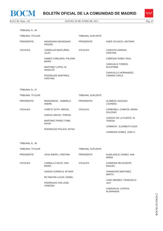 JUEVES 20 DE JUNIO DE 2013B.O.C.M. Núm. 145 Pág. 67
BOCM-20130620-2
BOLETÍN OFICIAL DE LA COMUNIDAD DE MADRIDBOCM
TRIBUNAL N.: 46
TRIBUNAL TITULAR TRIBUNAL SUPLENTE
PRESIDENTE: MOHEDANO MOHEDANO,
RAQUEL
PRESIDENTE AGER VELASCO, ANTONIO
VOCALES: CANDELAS MAZCUÑAN,
JULIO
GAMEZ CONEJERO, PALOMA
MARIA
MARTINEZ LOPEZ, M.
ANGELES
RODRIGUEZ MARTINEZ,
CRISTINA
VOCALES: CANOVAS ADRADA,
CRISTINA
CAÑEQUE RUBIO, RAUL
CARAVACA TORRES,
M.EUFEMIA
CARAVELLO HERNANDEZ,
TAMARA CARLA
TRIBUNAL N.: 47
TRIBUNAL TITULAR TRIBUNAL SUPLENTE
PRESIDENTE: MANGANESE , GABRIELA
ANDRE
PRESIDENTE ALAMEDA VAZQUEZ,
LOURDES
VOCALES: CAÑETE SOTO, MIGUEL
GARCIA ARCOS, TERESA
MARTINEZ PEREZ-TOME,
DAVID
RODRIGUEZ POLACK, M.PAZ
VOCALES: CARBONELL CAMPOS, MARIA
SOLEDAD
CARDOS DE LA FUENTE, M.
TERESA
CARMACK , ELIZABETH SUSA
CARMONA GOMEZ, JOSE A.
TRIBUNAL N.: 48
TRIBUNAL TITULAR TRIBUNAL SUPLENTE
PRESIDENTE: VEGA ISIDRO, CRISTINA PRESIDENTE ALBALADEJO GOMEZ, ANA
MARIA
VOCALES: CARBALLO NOVO, ANA
MARIA
GARCIA CORNEJO, Mª MAR
MC MAHON LUCAS, DANIEL
RODRIGUEZ SAN JOSE,
VANESSA
VOCALES: CARMONA REVALIENTE,
RAQUEL
CARNICERO MARTINEZ,
MARTA
CARO MENDEZ, FRANCISCO
JAVI
CARRASCAL CORTES,
M.GRANADA
 