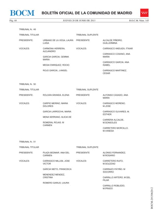 JUEVES 20 DE JUNIO DE 2013Pág. 68 B.O.C.M. Núm. 145
BOCM-20130620-2
BOLETÍN OFICIAL DE LA COMUNIDAD DE MADRIDBOCM
TRIBUNAL N.: 49
TRIBUNAL TITULAR TRIBUNAL SUPLENTE
PRESIDENTE: URBANO DE LA VEGA, LAURA
LUISA
PRESIDENTE ALCALDE PIÑEIRO,
GUILLERMINA
VOCALES: CARMONA HERRERA,
ALEJANDRO
GARCIA GARCIA, GEMMA
MARIA
MEGIA ENRIQUEZ, ROCIO
ROJO GARCIA, J.ANGEL
VOCALES: CARRASCO ANDUIZA, ITXIAR
CARRASCO COSANO, ANA
MARIA
CARRASCO GARCIA, ANA
ISABEL
CARRASCO MARTINEZ,
CESAR
TRIBUNAL N.: 50
TRIBUNAL TITULAR TRIBUNAL SUPLENTE
PRESIDENTE: ROLDAN ARANDA, ELENA PRESIDENTE ALFONSO CASADO, ANA
MARIA
VOCALES: CARPIO MERINO, MARIA
DOLORES
GARCIA LARROCHA, MARIA
MENA SERRANO, ALICIA DE
ROMERAL ROJAS, M
CARMEN
VOCALES: CARRASCO MORENO,
M.JOSE
CARRASCO OLIVARES, M.
ESTHER
CARRERA ALCALDE,
M.SONSOLES
CARRETERO MORCILLO,
M.VANESA
TRIBUNAL N.: 51
TRIBUNAL TITULAR TRIBUNAL SUPLENTE
PRESIDENTE: PLAZA BEDMAR, ANA DEL
CARMEN
PRESIDENTE ALONSO FERNANDEZ,
M.ROSARIO
VOCALES: CARRASCO MILLAN, JOSE
VICTOR
GARCIA NIETO, FRANCISCA
MENENDEZ MENDEZ,
CRISTINA
ROMERO GARIJO, LAURA
VOCALES: CARRETERO RUFO,
M.SOLEDAD
CARRIAZO PATIÑO, M
SOCORRO
CARRILLO ARTERO, M DEL
PILAR
CARRILLO ROBLEDO,
M.PRADO
 