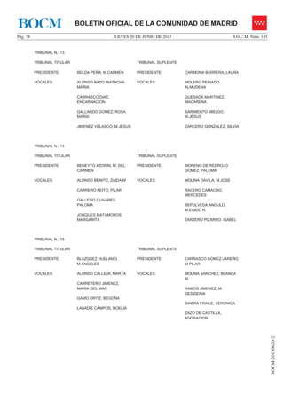 JUEVES 20 DE JUNIO DE 2013Pág. 78 B.O.C.M. Núm. 145
BOCM-20130620-2
BOLETÍN OFICIAL DE LA COMUNIDAD DE MADRIDBOCM
TRIBUNAL N.: 13
TRIBUNAL TITULAR TRIBUNAL SUPLENTE
PRESIDENTE: BELDA PEÑA, M.CARMEN PRESIDENTE CARMONA BARRERA, LAURA
VOCALES: ALONSO BAZO, NATACHA
MARIA
CARRASCO DIAZ,
ENCARNACION
GALLARDO GOMEZ, ROSA
MARIA
JIMENEZ VELASCO, M.JESUS
VOCALES: MOLERO PEINADO,
ALMUDENA
QUESADA MARTINEZ,
MACARENA
SARMIENTO MIELGO,
M.JESUS
ZARCERO GONZALEZ, SILVIA
TRIBUNAL N.: 14
TRIBUNAL TITULAR TRIBUNAL SUPLENTE
PRESIDENTE: BENEYTO AZORIN, M. DEL
CARMEN
PRESIDENTE MORENO DE REDROJO
GOMEZ, PALOMA
VOCALES: ALONSO BENITO, ZAIDA M
CARRERO FEITO, PILAR
GALLEGO OLIVARES,
PALOMA
JORQUES MATAMOROS,
MARGARITA
VOCALES: MOLINA DAVILA, M.JOSE
RACERO CAMACHO,
MERCEDES
SEPULVEDA ANGULO,
M.EGIDO R.
ZARZERO PIZARRO, ISABEL
TRIBUNAL N.: 15
TRIBUNAL TITULAR TRIBUNAL SUPLENTE
PRESIDENTE: BLAZQUEZ HUELAMO,
M.ANGELES
PRESIDENTE CARRASCO GOMEZ-JAREÑO,
M.PILAR
VOCALES: ALONSO CALLEJA, MARTA
CARRETERO JIMENEZ,
MARIA DEL MAR
GAMO ORTIZ, BEGOÑA
LABADIE CAMPOS, NOELIA
VOCALES: MOLINA SANCHEZ, BLANCA
M.
RAMOS JIMENEZ, M.
DESIDERIA
SIABRA FRAILE, VERONICA
ZAZO DE CASTILLA,
ADORACION
 