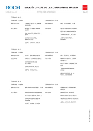 JUEVES 20 DE JUNIO DE 2013B.O.C.M. Núm. 145 Pág. 83
BOCM-20130620-2
BOLETÍN OFICIAL DE LA COMUNIDAD DE MADRIDBOCM
TRIBUNAL N.: 28
TRIBUNAL TITULAR TRIBUNAL SUPLENTE
PRESIDENTE: JIMENEZ NOVILLO, MARIA
BEGOÑA
PRESIDENTE DIAZ GUTIERREZ, JULIA
VOCALES: APARICIO GAMO, MARIA
LUISA
CID BLANCO, MARIA DEL
MAR
GARCIA MUGARZA,
INMACULADA
LOPEZ CONCHA, MIRIAN
VOCALES: MOYA RUIPEREZ, M.ISABEL
RIOS BELTRAN, CARMEN
TORRES PEREZ, BEATRIZ
ACEITUNO GARCIA,
M.ISABEL
TRIBUNAL N.: 29
TRIBUNAL TITULAR TRIBUNAL SUPLENTE
PRESIDENTE: LOPEZ RUIZ, MILAGROS PRESIDENTE DIEZ ORTEGO, PATRICIA
VOCALES: ARENAS RAMIRO, SUSANA
CIPRES GONZALEZ,
LOURDES
GARCIA PICON, ROCIO
LOPEZ DIAZ, LAURA
VOCALES: MUÑOZ CABEZAS, MARIA
ANGELES
RIOS LOPEZ, CONCEPC DE
LOS
TORRES SANTAMARIA,
IRENE
ADAN SANCHEZ DE LA
NIETA, MERCEDES
TRIBUNAL N.: 30
TRIBUNAL TITULAR TRIBUNAL SUPLENTE
PRESIDENTE: MACARRO PAREDERO, JULIA PRESIDENTE DOMINGUEZ RODRIGUEZ,
CLARA
VOCALES: ARIAS CRESPO, EVA MARIA
CODESO CAPITAN, SHEILA
GARCIA RODRIGUEZ, Mª
GEMMA
LOPEZ FRAILE, ESTHER
VOCALES: MUÑOZ RUIZ, REBECA
RISCO PABLOS, LOURDES
TROYANO MARTIN, YOLANDA
ADELL ARGILES, CAROLA
 
