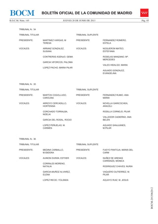 JUEVES 20 DE JUNIO DE 2013B.O.C.M. Núm. 145 Pág. 85
BOCM-20130620-2
BOLETÍN OFICIAL DE LA COMUNIDAD DE MADRIDBOCM
TRIBUNAL N.: 34
TRIBUNAL TITULAR TRIBUNAL SUPLENTE
PRESIDENTE: MARTINEZ VARGAS, M
TERESA
PRESIDENTE FERNANDEZ ROMERO,
ESTELA
VOCALES: ARRANZ GONZALEZ,
SUSANA
CONTRERAS AGENJO, GEMA
GARCIA VIFORCOS, PALOMA
LOPEZ PACHO, MARIA PILAR
VOCALES: NOGUERON MATEO,
ESTEFANIA
RODELAS MANZANO, Mª.
MERCEDES
VALES HIDALGO, MARIA
AGUADO GONZALEZ,
EVANGELINA
TRIBUNAL N.: 35
TRIBUNAL TITULAR TRIBUNAL SUPLENTE
PRESIDENTE: MARTOS COGOLLUDO,
CAROLINA
PRESIDENTE FERNANDEZ RUBIO, ANA
MARIA
VOCALES: ARROYO CERCADILLO,
HORTENSIA
CORCHADO TORRALBA,
NOELIA
GARCIA DEL ROSAL, ROCIO
LOPEZ PEÑUELAS, M.
CARMEN
VOCALES: NOVELLA GARICOCHEA,
ARACELI
RODILLA CORNEJO, PILAR
VALLEDOR CADIERNO, ANA
BELEN
AGUADO SANJUANES,
M.PILAR
TRIBUNAL N.: 36
TRIBUNAL TITULAR TRIBUNAL SUPLENTE
PRESIDENTE: MEDINA CARBALLO,
M.ISIDORA
PRESIDENTE FUEYO PANTOJA, MARIA DEL
CARM
VOCALES: AUNION DURAN, ESTHER
CORRALES MORENO,
NATALIA
GARCIA-MUÑOZ ALVAREZ,
ELENA
LOPEZ RECIO, YOLANDA
VOCALES: NUÑEZ DE ARENAS
CARRANZA, MONICA
RODRIGUEZ CHAVES, NURIA
VAQUERO GUTIERREZ, M.
PILAR
AGUAYO RUIZ, M. JESUS
 