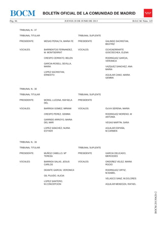 JUEVES 20 DE JUNIO DE 2013Pág. 86 B.O.C.M. Núm. 145
BOCM-20130620-2
BOLETÍN OFICIAL DE LA COMUNIDAD DE MADRIDBOCM
TRIBUNAL N.: 37
TRIBUNAL TITULAR TRIBUNAL SUPLENTE
PRESIDENTE: MESAS PERALTA, MARIA FE PRESIDENTE GALINDO SACRISTAN,
BEATRIZ
VOCALES: BARRIENTOS FERNANDEZ,
M. MONTSERRAT
CRESPO CERRATO, BELEN
GARCIA-ROSELL SEVILLA,
MARIA
LOPEZ SACRISTAN,
ERNESTO
VOCALES: OCHOAERRARTE
GOICOECHEA, ELENA
RODRIGUEZ GARCIA,
VERONICA
VAZQUEZ SANCHEZ, ANA
MARIA
AGUILAR CANO, MARIA
GEMMA
TRIBUNAL N.: 38
TRIBUNAL TITULAR TRIBUNAL SUPLENTE
PRESIDENTE: MORAL LUCENA, RAFAELA
DEL
PRESIDENTE
VOCALES: BARRIGA GOMEZ, MIRIAM
CRESPO PEREZ, GEMMA
GARRIDO ARROYO, MARIA
DEL MAR
LOPEZ SANCHEZ, NURIA
ESTHER
VOCALES: OLIVA SERENA, MARIA
RODRIGUEZ MORENO, M
ANTONIA
VEGAS MARTIN, SARA
AGUILAR ESPAÑA,
M.CARMEN
TRIBUNAL N.: 39
TRIBUNAL TITULAR TRIBUNAL SUPLENTE
PRESIDENTE: MUÑOZ CABELLO, Mª
TERESA
PRESIDENTE GARCIA DELICADO,
MERCEDES
VOCALES: BARRIGA SALAS, JESUS
CARLOS
DEANTE GARCIA, VERONICA
GIL PULIDO, ALICIA
LOPEZ SANTERO,
M.CONCEPCION
VOCALES: ORDOÑEZ VELEZ, MARIA
ROCIO
RODRIGUEZ ORTIZ,
M.ISABEL
VELASCO SANZ, M.DOLORES
AGUILAR MENDOZA, RAFAEL
 