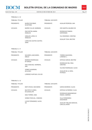 JUEVES 20 DE JUNIO DE 2013B.O.C.M. Núm. 145 Pág. 87
BOCM-20130620-2
BOLETÍN OFICIAL DE LA COMUNIDAD DE MADRIDBOCM
TRIBUNAL N.: 40
TRIBUNAL TITULAR TRIBUNAL SUPLENTE
PRESIDENTE: MUÑOZ ESCOBAR,
M.ANTONIA
PRESIDENTE AGUILAR PEDROSA, ANA
VOCALES: BARRIO VILLAR, BARBARA
DIAZ ANTON, MARIA
ANGELES
GIRALDO LOPEZ, M
ANGELES
LOPEZ DE CASTRO CASTRO,
SARA
VOCALES: ORO MARTIN, BALBINO DE
RODRIGUEZ RAMOS,
ESPERANZA
VILA REDONDO, CRISTINA
AGUILAR TOHA, BEATRIZ
TRIBUNAL N.: 41
TRIBUNAL TITULAR TRIBUNAL SUPLENTE
PRESIDENTE: NAVARRO LANCHARES,
EMILIO
PRESIDENTE TORRES SAAVEDRA,
LORENZO J.
VOCALES: BARRIOS RODRIGUEZ,
M.TERESA
DIAZ SANCHEZ- HERRERA,
ANA
GOMEZ ALBARRAN,
M.OLVIDO
LORENZO HURTADO, EVA DE
VOCALES: ORTEGA GARCIA, BEATRIZ
RODRIGUEZ DEL PINO,
CRISTINA
VILCHEZ RODRIGUEZ, ALICIA
AGUILAR DE LA VERA,
PATRICIA
TRIBUNAL N.: 42
TRIBUNAL TITULAR TRIBUNAL SUPLENTE
PRESIDENTE: NIETO RIVAS, ANA MARIA PRESIDENTE GARCIA MORENO, ALICIA
VOCALES: BAUTISTA FLORES,
M.GUADALUPE
DIAZ TORRES, AIDA
GOMEZ PASCUAL, VANESSA
LUCAS FERNANDEZ, ALICIA
DE
VOCALES: ORTEGA GUTIERREZ, OLGA
RODRIGUEZ-MANZANEQUE
RAMOS, SABRINA
VILLA FERNANDEZ,
ASCENSION
AGUILAR-TABLADA MARCOS,
CARLOS JAVIER
 