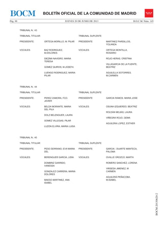 JUEVES 20 DE JUNIO DE 2013Pág. 88 B.O.C.M. Núm. 145
BOCM-20130620-2
BOLETÍN OFICIAL DE LA COMUNIDAD DE MADRIDBOCM
TRIBUNAL N.: 43
TRIBUNAL TITULAR TRIBUNAL SUPLENTE
PRESIDENTE: ORTEGA MORILLO, M. PILAR PRESIDENTE MARTINEZ PARDILLOS,
YOLANDA
VOCALES: BAZ RODRIGUEZ,
M.DOLORES
DIEZMA NAVEIRO, MARIA
TERESA
GOMEZ QUIROS, M.JOSEFA
LUENGO RODRIGUEZ, MARIA
PILAR
VOCALES: ORTEGA MONTILLA,
ROSARIO
ROJO HERAS, CRISTINA
VILLAGARCIA DE LA FUENTE,
BEATRIZ
AGUILELLA SOTORRES,
M.CARMEN
TRIBUNAL N.: 44
TRIBUNAL TITULAR TRIBUNAL SUPLENTE
PRESIDENTE: PEREZ ZAMORA, FCO.
JAVIER
PRESIDENTE GARCIA RAMOS, MARIA JOSE
VOCALES: BELDA MORANTE, MARIA
DEL PILA
DOLZ BELENGUER, LAURA
GOMEZ VILLEGAS, PILAR
LUZON ELVIRA, MARIA LUISA
VOCALES: OSUNA IZQUIERDO, BEATRIZ
ROLDAN MEJIAS, LAURA
VIÑEGRA ROJO, GEMA
AGUILERA LOPEZ, ESTHER
TRIBUNAL N.: 45
TRIBUNAL TITULAR TRIBUNAL SUPLENTE
PRESIDENTE: PESO SERRANO, EVA MARIA
DEL
PRESIDENTE GARCIA - DUARTE MANTECA,
PALOMA
VOCALES: BERENGUER GARCIA, LIDIA
DOMBRIZ GARRIDO,
VANESSA
GONZALEZ CARRERA, MARIA
DOLORES
MAESO MARTINEZ, ANA
ISABEL
VOCALES: OVALLE OROZCO, MARTA
ROMERO SANCHEZ, LORENA
VIRSEDA JIMENEZ, M
CARMEN
AGUILERA PEÑACOBA,
M.ISABEL
 