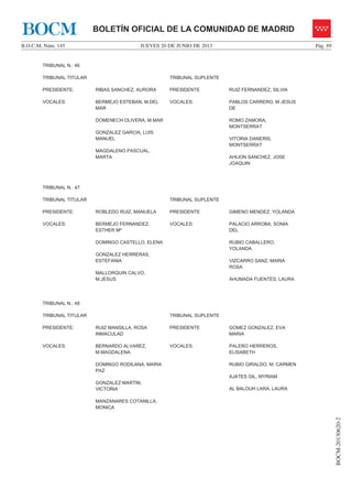 JUEVES 20 DE JUNIO DE 2013B.O.C.M. Núm. 145 Pág. 89
BOCM-20130620-2
BOLETÍN OFICIAL DE LA COMUNIDAD DE MADRIDBOCM
TRIBUNAL N.: 46
TRIBUNAL TITULAR TRIBUNAL SUPLENTE
PRESIDENTE: RIBAS SANCHEZ, AURORA PRESIDENTE RUIZ FERNANDEZ, SILVIA
VOCALES: BERMEJO ESTEBAN, M.DEL
MAR
DOMENECH OLIVERA, M.MAR
GONZALEZ GARCIA, LUIS
MANUEL
MAGDALENO PASCUAL,
MARTA
VOCALES: PABLOS CARRERO, M JESUS
DE
ROMO ZAMORA,
MONTSERRAT
VITORIA DANERIS,
MONTSERRAT
AHIJON SANCHEZ, JOSE
JOAQUIN
TRIBUNAL N.: 47
TRIBUNAL TITULAR TRIBUNAL SUPLENTE
PRESIDENTE: ROBLEDO RUIZ, MANUELA PRESIDENTE GIMENO MENDEZ, YOLANDA
VOCALES: BERMEJO FERNANDEZ,
ESTHER Mª
DOMINGO CASTELLO, ELENA
GONZALEZ HERRERAS,
ESTEFANIA
MALLORQUIN CALVO,
M.JESUS
VOCALES: PALACIO ARROBA, SONIA
DEL
RUBIO CABALLERO,
YOLANDA
VIZCARRO SANZ, MARIA
ROSA
AHUMADA FUENTES, LAURA
TRIBUNAL N.: 48
TRIBUNAL TITULAR TRIBUNAL SUPLENTE
PRESIDENTE: RUIZ MANSILLA, ROSA
INMACULAD
PRESIDENTE GOMEZ GONZALEZ, EVA
MARIA
VOCALES: BERNARDO ALVAREZ,
M.MAGDALENA
DOMINGO RODILANA, MARIA
PAZ
GONZALEZ MARTIN,
VICTORIA
MANZANARES COTANILLA,
MONICA
VOCALES: PALERO HERREROS,
ELISABETH
RUBIO GIRALDO, M. CARMEN
AJATES GIL, MYRIAM
AL BALOUH LARA, LAURA
 