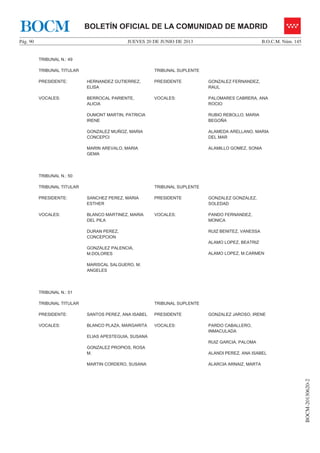 JUEVES 20 DE JUNIO DE 2013Pág. 90 B.O.C.M. Núm. 145
BOCM-20130620-2
BOLETÍN OFICIAL DE LA COMUNIDAD DE MADRIDBOCM
TRIBUNAL N.: 49
TRIBUNAL TITULAR TRIBUNAL SUPLENTE
PRESIDENTE: HERNANDEZ GUTIERREZ,
ELISA
PRESIDENTE GONZALEZ FERNANDEZ,
RAUL
VOCALES: BERROCAL PARIENTE,
ALICIA
DUMONT MARTIN, PATRICIA
IRENE
GONZALEZ MUÑOZ, MARIA
CONCEPCI
MARIN AREVALO, MARIA
GEMA
VOCALES: PALOMARES CABRERA, ANA
ROCIO
RUBIO REBOLLO, MARIA
BEGOÑA
ALAMEDA ARELLANO, MARIA
DEL MAR
ALAMILLO GOMEZ, SONIA
TRIBUNAL N.: 50
TRIBUNAL TITULAR TRIBUNAL SUPLENTE
PRESIDENTE: SANCHEZ PEREZ, MARIA
ESTHER
PRESIDENTE GONZALEZ GONZALEZ,
SOLEDAD
VOCALES: BLANCO MARTINEZ, MARIA
DEL PILA
DURAN PEREZ,
CONCEPCION
GONZALEZ PALENCIA,
M.DOLORES
MARISCAL SALGUERO, M.
ANGELES
VOCALES: PANDO FERNANDEZ,
MONICA
RUIZ BENITEZ, VANESSA
ALAMO LOPEZ, BEATRIZ
ALAMO LOPEZ, M.CARMEN
TRIBUNAL N.: 51
TRIBUNAL TITULAR TRIBUNAL SUPLENTE
PRESIDENTE: SANTOS PEREZ, ANA ISABEL PRESIDENTE GONZALEZ JAROSO, IRENE
VOCALES: BLANCO PLAZA, MARGARITA
ELIAS APESTEGUIA, SUSANA
GONZALEZ PROPIOS, ROSA
M.
MARTIN CORDERO, SUSANA
VOCALES: PARDO CABALLERO,
INMACULADA
RUIZ GARCIA, PALOMA
ALANDI PEREZ, ANA ISABEL
ALARCIA ARNAIZ, MARTA
 