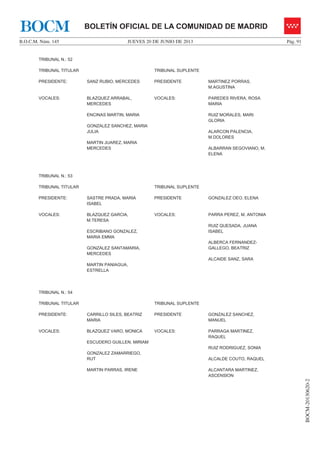 JUEVES 20 DE JUNIO DE 2013B.O.C.M. Núm. 145 Pág. 91
BOCM-20130620-2
BOLETÍN OFICIAL DE LA COMUNIDAD DE MADRIDBOCM
TRIBUNAL N.: 52
TRIBUNAL TITULAR TRIBUNAL SUPLENTE
PRESIDENTE: SANZ RUBIO, MERCEDES PRESIDENTE MARTINEZ PORRAS,
M.AGUSTINA
VOCALES: BLAZQUEZ ARRABAL,
MERCEDES
ENCINAS MARTIN, MARIA
GONZALEZ SANCHEZ, MARIA
JULIA
MARTIN JUAREZ, MARIA
MERCEDES
VOCALES: PAREDES RIVERA, ROSA
MARIA
RUIZ MORALES, MARI
GLORIA
ALARCON PALENCIA,
M.DOLORES
ALBARRAN SEGOVIANO, M.
ELENA
TRIBUNAL N.: 53
TRIBUNAL TITULAR TRIBUNAL SUPLENTE
PRESIDENTE: SASTRE PRADA, MARIA
ISABEL
PRESIDENTE GONZALEZ OEO, ELENA
VOCALES: BLAZQUEZ GARCIA,
M.TERESA
ESCRIBANO GONZALEZ,
MARIA EMMA
GONZALEZ SANTAMARIA,
MERCEDES
MARTIN PANIAGUA,
ESTRELLA
VOCALES: PARRA PEREZ, M. ANTONIA
RUIZ QUESADA, JUANA
ISABEL
ALBERCA FERNANDEZ-
GALLEGO, BEATRIZ
ALCAIDE SANZ, SARA
TRIBUNAL N.: 54
TRIBUNAL TITULAR TRIBUNAL SUPLENTE
PRESIDENTE: CARRILLO SILES, BEATRIZ
MARIA
PRESIDENTE GONZALEZ SANCHEZ,
MANUEL
VOCALES: BLAZQUEZ VARO, MONICA
ESCUDERO GUILLEN, MIRIAM
GONZALEZ ZAMARRIEGO,
RUT
MARTIN PARRAS, IRENE
VOCALES: PARRAGA MARTINEZ,
RAQUEL
RUIZ RODRIGUEZ, SONIA
ALCALDE COUTO, RAQUEL
ALCANTARA MARTINEZ,
ASCENSION
 