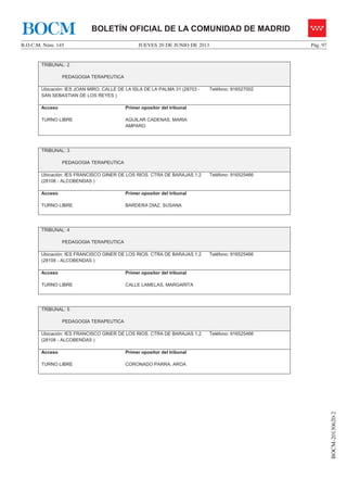 JUEVES 20 DE JUNIO DE 2013B.O.C.M. Núm. 145 Pág. 97
BOCM-20130620-2
BOLETÍN OFICIAL DE LA COMUNIDAD DE MADRIDBOCM
TRIBUNAL: 2
PEDAGOGIA TERAPEUTICA
Ubicación: IES JOAN MIRO. CALLE DE LA ISLA DE LA PALMA 31 (28703 -
SAN SEBASTIAN DE LOS REYES )
Teléfono: 916527002
Acceso
TURNO LIBRE
Primer opositor del tribunal
AGUILAR CADENAS, MARIA
AMPARO
TRIBUNAL: 3
PEDAGOGIA TERAPEUTICA
Ubicación: IES FRANCISCO GINER DE LOS RIOS. CTRA DE BARAJAS 1,2
(28108 - ALCOBENDAS )
Teléfono: 916525466
Acceso
TURNO LIBRE
Primer opositor del tribunal
BARDERA DIAZ, SUSANA
TRIBUNAL: 4
PEDAGOGIA TERAPEUTICA
Ubicación: IES FRANCISCO GINER DE LOS RIOS. CTRA DE BARAJAS 1,2
(28108 - ALCOBENDAS )
Teléfono: 916525466
Acceso
TURNO LIBRE
Primer opositor del tribunal
CALLE LAMELAS, MARGARITA
TRIBUNAL: 5
PEDAGOGIA TERAPEUTICA
Ubicación: IES FRANCISCO GINER DE LOS RIOS. CTRA DE BARAJAS 1,2
(28108 - ALCOBENDAS )
Teléfono: 916525466
Acceso
TURNO LIBRE
Primer opositor del tribunal
CORONADO PARRA, AROA
 