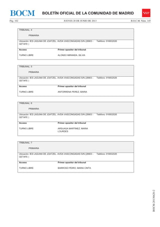 JUEVES 20 DE JUNIO DE 2013Pág. 102 B.O.C.M. Núm. 145
BOCM-20130620-2
BOLETÍN OFICIAL DE LA COMUNIDAD DE MADRIDBOCM
TRIBUNAL: 4
PRIMARIA
Ubicación: IES LAGUNA DE JOATZEL. AVDA VASCONGADAS S/N (28903 -
GETAFE )
Teléfono: 916832026
Acceso
TURNO LIBRE
Primer opositor del tribunal
ALONSO MIRANDA, SILVIA
TRIBUNAL: 5
PRIMARIA
Ubicación: IES LAGUNA DE JOATZEL. AVDA VASCONGADAS S/N (28903 -
GETAFE )
Teléfono: 916832026
Acceso
TURNO LIBRE
Primer opositor del tribunal
ANTORRENA PEREZ, MARIA
TRIBUNAL: 6
PRIMARIA
Ubicación: IES LAGUNA DE JOATZEL. AVDA VASCONGADAS S/N (28903 -
GETAFE )
Teléfono: 916832026
Acceso
TURNO LIBRE
Primer opositor del tribunal
ARSUAGA MARTINEZ, MARIA
LOURDES
TRIBUNAL: 7
PRIMARIA
Ubicación: IES LAGUNA DE JOATZEL. AVDA VASCONGADAS S/N (28903 -
GETAFE )
Teléfono: 916832026
Acceso
TURNO LIBRE
Primer opositor del tribunal
BARROSO PEIRO, MARIA CINTA
 