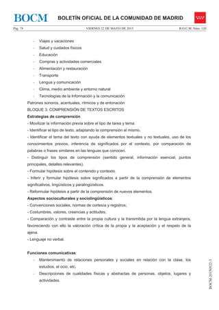 VIERNES 22 DE MAYO DE 2015Pág. 78 B.O.C.M. Núm. 120
BOCM-20150522-3
BOLETÍN OFICIAL DE LA COMUNIDAD DE MADRIDBOCM
- Viajes y vacaciones
- Salud y cuidados físicos
- Educación
- Compras y actividades comerciales
- Alimentación y restauración
- Transporte
- Lengua y comunicación
- Clima, medio ambiente y entorno natural
- Tecnologías de la Información y la comunicación
Patrones sonoros, acentuales, rítmicos y de entonación
BLOQUE 3: COMPRENSIÓN DE TEXTOS ESCRITOS
Estrategias de comprensión
- Movilizar la información previa sobre el tipo de tarea y tema.
- Identificar el tipo de texto, adaptando la comprensión al mismo.
- Identificar el tema del texto con ayuda de elementos textuales y no textuales, uso de los
conocimientos previos, inferencia de significados por el contexto, por comparación de
palabras o frases similares en las lenguas que conocen.
- Distinguir los tipos de comprensión (sentido general, información esencial, puntos
principales, detalles relevantes).
- Formular hipótesis sobre el contenido y contexto.
- Inferir y formular hipótesis sobre significados a partir de la comprensión de elementos
significativos, lingüísticos y paralingüísticos.
- Reformular hipótesis a partir de la comprensión de nuevos elementos.
Aspectos socioculturales y sociolingüísticos:
- Convenciones sociales, normas de cortesía y registros;
- Costumbres, valores, creencias y actitudes;
- Comparación y contraste entre la propia cultura y la transmitida por la lengua extranjera,
favoreciendo con ello la valoración crítica de la propia y la aceptación y el respeto de la
ajena.
- Lenguaje no verbal.
Funciones comunicativas:
- Mantenimiento de relaciones personales y sociales en relación con la clase, los
estudios, el ocio, etc.
- Descripciones de cualidades físicas y abstractas de personas, objetos, lugares y
actividades.
 