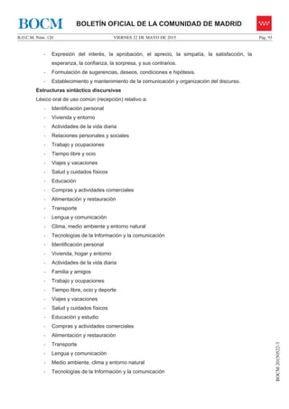 VIERNES 22 DE MAYO DE 2015B.O.C.M. Núm. 120 Pág. 93
BOCM-20150522-3
BOLETÍN OFICIAL DE LA COMUNIDAD DE MADRIDBOCM
- Expresión del interés, la aprobación, el aprecio, la simpatía, la satisfacción, la
esperanza, la confianza, la sorpresa, y sus contrarios.
- Formulación de sugerencias, deseos, condiciones e hipótesis.
- Establecimiento y mantenimiento de la comunicación y organización del discurso.
Estructuras sintáctico discursivas
Léxico oral de uso común (recepción) relativo a:
- Identificación personal
- Vivienda y entorno
- Actividades de la vida diaria
- Relaciones personales y sociales
- Trabajo y ocupaciones
- Tiempo libre y ocio
- Viajes y vacaciones
- Salud y cuidados físicos
- Educación
- Compras y actividades comerciales
- Alimentación y restauración
- Transporte
- Lengua y comunicación
- Clima, medio ambiente y entorno natural
- Tecnologías de la Información y la comunicación
- Identificación personal
- Vivienda, hogar y entorno
- Actividades de la vida diaria
- Familia y amigos
- Trabajo y ocupaciones
- Tiempo libre, ocio y deporte
- Viajes y vacaciones
- Salud y cuidados físicos
- Educación y estudio
- Compras y actividades comerciales
- Alimentación y restauración
- Transporte
- Lengua y comunicación
- Medio ambiente, clima y entorno natural
- Tecnologías de la Información y la comunicación
 