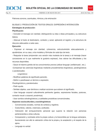 VIERNES 22 DE MAYO DE 2015Pág. 94 B.O.C.M. Núm. 120
BOCM-20150522-3
BOLETÍN OFICIAL DE LA COMUNIDAD DE MADRIDBOCM
Patrones sonoros, acentuales, rítmicos y de entonación
BLOQUE 2: PRODUCCIÓN DE TEXTOS ORALES: EXPRESIÓN E INTERACCIÓN
Estrategias de producción:
Planificación
- Concebir el mensaje con claridad, distinguiendo su idea o ideas principales y su estructura
básica.
- Adecuar el texto al destinatario, contexto y canal, aplicando el registro y la estructura de
discurso adecuados a cada caso.
Ejecución
- Expresar el mensaje con claridad, coherencia, estructurándolo adecuadamente y
ajustándose, en su caso, a los modelos y fórmulas de cada tipo de texto.
- Reajustar la tarea (emprender una versión más modesta de la tarea) o el mensaje (hacer
concesiones en lo que realmente le gustaría expresar), tras valorar las dificultades y los
recursos disponibles.
- Sacar el máximo partido de los conocimientos previos (utilizar lenguaje ‘prefabricado’, etc.).
-Compensar las carencias lingüísticas mediante procedimientos lingüísticos, paralingüísticos
o paratextuales:
Lingüísticos:
- Modificar palabras de significado parecido.
- Definir o parafrasear un término o expresión.
Paralingüísticos y paratextuales:
- Pedir ayuda.
- Señalar objetos, usar deícticos o realizar acciones que aclaran el significado.
- Usar lenguaje corporal culturalmente pertinente (gestos, expresiones faciales, posturas,
contacto visual o corporal, proxémica).
- Usar sonidos extralingüísticos y cualidades prosódicas convencionales.
Aspectos socioculturales y sociolingüísticos
- Convenciones sociales, normas de cortesía y registros.
- Costumbres, valores, creencias y actitudes.
- Valoración del enriquecimiento personal que supone la relación con personas
pertenecientes a otras culturas.
- Comparación y contraste entre la propia cultura y la transmitida por la lengua extranjera,
favoreciendo con ello la valoración crítica de la propia y la aceptación y el respeto de la
ajena.
- Lenguaje no verbal.
 