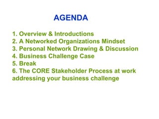 Developing a Community Networking Strategy – Steps to Take | PDF