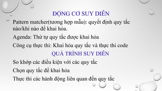 ĐỘNG CƠ SUY DIỄN
Pattern matcher(tương hợp mẫu): quyết định quy tắc
nào/khi nào để khai hỏa.
Agenda: Thứ tự quy tắc được khai hỏa
Công cụ thực thi: Khai hỏa quy tắc và thực thi code
QUÁ TRÌNH SUY DIỄN
So khớp các điều kiện với các quy tắc
Chọn quy tắc để khai hỏa
Thực thi các hành động liên quan đến quy tắc

 