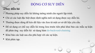 ĐỘNG CƠ SUY DIỄN
 Suy diễn lùi
o Phương pháp suy diễn lùi không tường minh cho người lập trình.
 Chỉ có các luật đặc biệt được định nghĩa mới sử dụng được suy diễn lùi.
 Thường được dùng để kéo dữ liệu vào Jess từ một cơ sở dữ liệu yêu cầu.
 Để sử dụng cơ chế suy diễn lùi trong Jess trước tiên phải khai báo các mẫu sự kiện
để phản ứng suy diễn lùi sử dụng hàm do-backward-chaining.
 Khai báo các luật sau cho phù hợp với các sự kiện.
 Khá phức tạp.

 