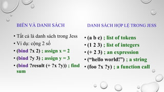 BIẾN VÀ DANH SÁCH

• Tất cả là danh sách trong Jess
• Ví dụ: cộng 2 số
• (bind ?x 2) ; assign x = 2
• (bind ?y 3) ; assign y = 3
• (bind ?result (+ ?x ?y)) ; find
sum

DANH SÁCH HỢP LỆ TRONG JESS

• (a b c) ; list of tokens
• (1 2 3) ; list of integers
• (+ 2 3) ; an expression
• (“hello world!”) ; a string
• (foo ?x ?y) ; a function call

 