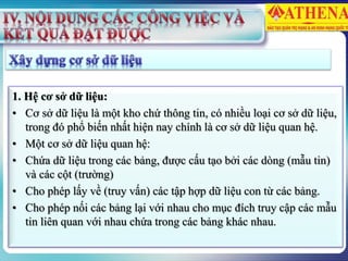 1. Hệ cơ sở dữ liệu:
• Cơ sở dữ liệu là một kho chứ thông tin, có nhiều loại cơ sở dữ liệu,
trong đó phổ biến nhất hiện nay chính là cơ sở dữ liệu quan hệ.
• Một cơ sở dữ liệu quan hệ:
• Chứa dữ liệu trong các bảng, được cấu tạo bởi các dòng (mẫu tin)
và các cột (trường)
• Cho phép lấy về (truy vấn) các tập hợp dữ liệu con từ các bảng.
• Cho phép nối các bảng lại với nhau cho mục đích truy cập các mẫu
tin liên quan với nhau chứa trong các bảng khác nhau.
 
