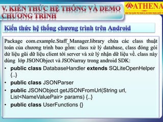 Package com.example.Staff_Manager.library chứa các class thuật
toán của chương trình bao gồm: class xử lý database, class đóng gói
dử liệu gũi dữ liệu client tới server và xử lý nhận dữ liệu về. class này
dùng lớp JSONObject và JSONarray trong android SDK:
• public class DatabaseHandler extends SQLiteOpenHelper
{..}
• public class JSONParser
• public JSONObject getJSONFromUrl(String url,
List<NameValuePair> params) {..}
• public class UserFunctions {}
 