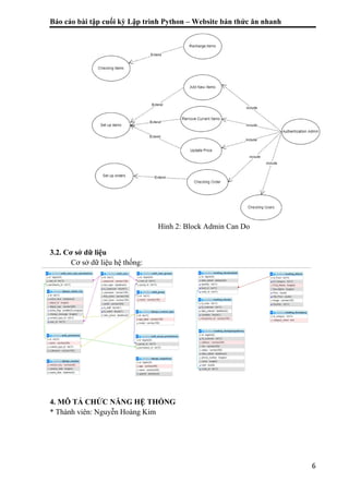 Báo cáo bài tập cuối kỳ lập trình python đề tài xây dựng website bán ...