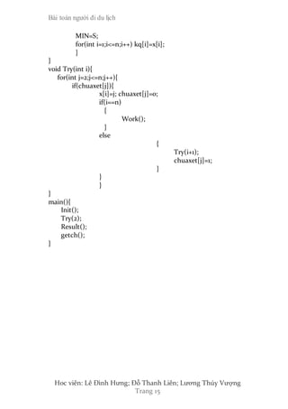 Bài toán người đi du lịch
Hoc viên: Lê Đình Hưng; Đỗ Thanh Liên; Lương Thúy Vượng
Trang 15
MIN=S;
for(int i=1;i<=n;i++) kq[i]=x[i];
}
}
void Try(int i){
for(int j=2;j<=n;j++){
if(chuaxet[j]){
x[i]=j; chuaxet[j]=0;
if(i==n)
{
Work();
}
else
{
Try(i+1);
chuaxet[j]=1;
}
}
}
}
main(){
Init();
Try(2);
Result();
getch();
}
 