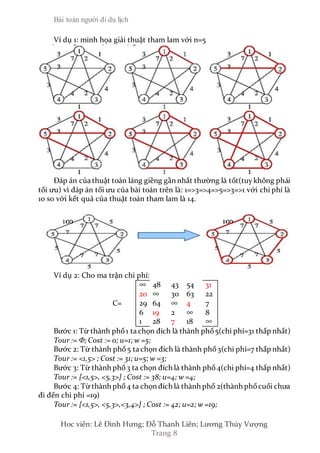 Bài toán người đi du lịch
Hoc viên: Lê Đình Hưng; Đỗ Thanh Liên; Lương Thúy Vượng
Trang 8
Ví dụ 1: minh họa giải thuật tham lam với n=5
Đáp án của thuật toán láng giềng gần nhất thường là tốt(tuykhông phải
tối ưu) vì đáp án tối ưu của bài toán trên là: 1=>3=>4=>5=>3=>1 với chi phí là
10 so với kết quả của thuật toán tham lam là 14.
Ví dụ 2: Cho ma trận chi phí:
∞ 48 43 54 31
20 ∞ 30 63 22
C= 29 64 ∞ 4 7
6 19 2 ∞ 8
1 28 7 18 ∞
Bước 1: Từ thành phố1 ta chọn đích là thành phố5(chi phí=31 thấp nhất)
Tour := Ф; Cost := 0; u=1; w =5;
Bước 2: Từ thành phố5 ta chọn đích là thành phố3(chi phí=7 thấp nhất)
Tour := <1,5> ; Cost := 31; u=5; w =3;
Bước 3: Từ thành phố3 ta chọn đích là thành phố4(chi phí=4 thấp nhất)
Tour := {<1,5>, <5,3>} ; Cost := 38; u=4; w =4;
Bước 4: Từthành phố4 ta chọn đích là thành phố 2(thành phốcuối chưa
đi đến chi phí =19)
Tour := {<1,5>, <5,3>,<3,4>} ; Cost := 42; u=2; w =19;
 