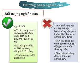 Đ i t ng nghiên c uố ượ ứ
Phương pháp nghiên cứu
 