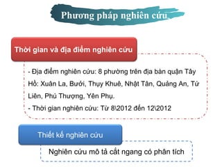Nghiên cứu mô tả cắt ngang có phân tích
Thiết kế nghiên cứu
Thời gian và địa điểm nghiên cứu
- Địa điểm nghiên cứu: 8 phường trên địa bàn quận Tây
Hồ: Xuân La, Bưởi, Thụy Khuê, Nhật Tân, Quảng An, Tứ
Liên, Phú Thượng, Yên Phụ.
- Thời gian nghiên cứu: Từ 82012 đến 122012
Phương pháp nghiên cứu
 