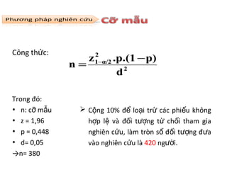 2
2
α/21
d
p).p.(1z
n
−
= −
Công th c:ứ
Trong đó:
• n: c m uỡ ẫ
• z = 1,96
• p = 0,448
• d= 0,05
→n= 380
 C ng 10% đ lo i tr các phi u khôngộ ể ạ ừ ế
h p l và đ i t ng t ch i tham giaợ ệ ố ượ ừ ố
nghiên c u, làm tròn s đ i t ng đ aứ ố ố ượ ư
vào nghiên c u làứ 420 ng i.ườ
 