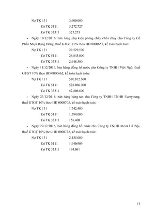 Báo cáo kế toán doanh thu, chi phí và xác định kết quả kinh doanh tại công ty Minh Hòa Thành.docx