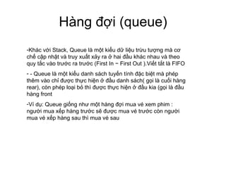 Hàng đợi (queue) Khác với Stack, Queue là một kiểu dữ liệu trừu tượng mà cơ chế cập nhật và truy xuất xảy ra ở hai đầu khác nhau và theo quy tắc vào trước ra trước (First In − First Out ).Viết tắt là FIFO - Queue là một kiểu danh sách tuyến tính đặc biệt mà phép thêm vào chỉ được thực hiện ở đầu danh sách( gọi là cuối hàng rear), còn phép loại bỏ thì được thực hiện ở đầu kia (gọi là đầu hàng front Ví dụ: Queue giống như một hàng đợi mua vé xem phim : người mua xếp hàng trước sẽ được mua vé trước còn người mua vé xếp hàng sau thì mua vé sau 