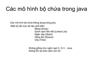 Các mô hình bộ chứa trong java Các mô hình bộ chứa thông dụng trong java Một số cấu trúc dữ liệu phổ biến: Mảng (Array) Danh sách liên kết (Linked List) Ngăn xếp (Stack) Hàng đợi (Queue) Cây (Tree) Không giống như ngôn ngữ C, C++ , Java không tồn tại khái niệm con trỏ 
