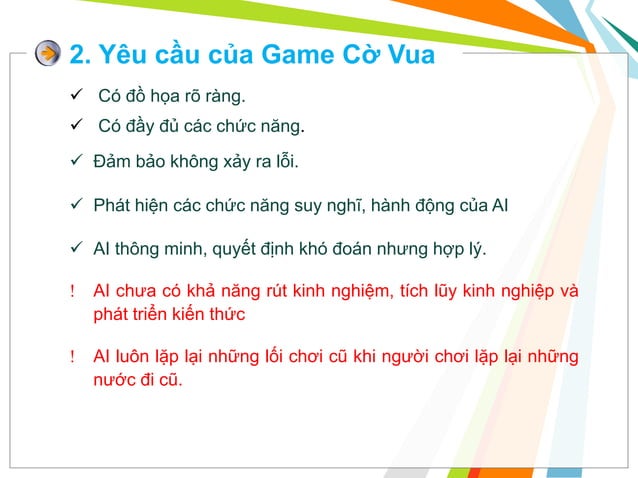 Chess with Java | PPT