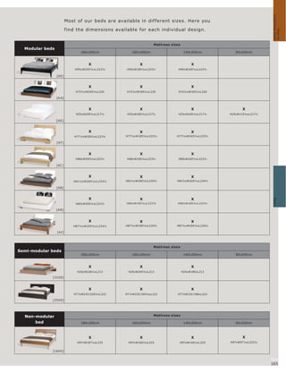customise beds
                        Most of our beds are available in dif ferent sizes. Here you

                        f ind the dimensions available for each individual design.




                                                                                                                             How to
                                                                 Mattress sizes
  Modular beds
                               180x200cm             160x200cm                     140x200cm         90x200cm


                                   X                     X                             X
                            H95xW205½xL223½       H95xW185½xL223½             H95xW165½xL223½

                 [AE]


                                   X                     X                             X
                            H72½xW205½xL220       H72½xW185½xL220             H72½xW165½xL220

                 [AA]


                                   X                     X                             X                X
                            H25xW205½xL217½       H25xW185½xL217½             H25xW165½xL217½     H25xW115½xL217½

                 [AG]


                                   X                     X                             X
                            H77½xW205½xL223½     H77½xW185½xL223½            H77½xW165½xL223½

                 [AF]


                                   X                     X                             X
                            H86xW205½xL223½       H86xW185½xL223½             H86xW165½xL223½

                 [AC]


                                   X                     X                             X
                           H81½xW205½xL234½      H81½xW185½xL234½            H81½xW165½xL234½

                 [AB]


                                   X                     X                             X




                                                                                                                     Beds
                            H80xW205½xL223½      H80xW185½xL223½             H80xW165½xL223½

                 [AN]


                                   X                     X                             X
                           H87½xW205½xL234½      H87½xW185½xL234½            H87½xW165½xL234½

                 [AI]



                                                                 Mattress sizes
Semi-modular beds
                               180x200cm             160x200cm                     140x200cm         90x200cm


                                   X                     X                             X
                             H25xW226½xL213       H25xW205½xL213                  H25xW186xL213

             [3100]


                                   X                     X                             X
                           H77xW232l 226½xL222   H77xW232l 205½xL222         H77xW232l 186xL222

             [3500]




  Non-modular                                                    Mattress sizes

      bed                      180x200cm             160x200cm                     140x200cm         90x200cm



                                   X                     X                             X                X
                             H97xW187½xL225       H97xW166½xL225              H97xW146½xL225      H97xW97½xL222½


             [1600]

                                                                                                                    164
                                                                                                                    165
 