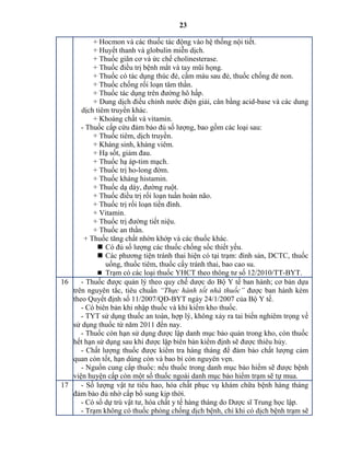 23
+ Hocmon và các thuốc tác động vào hệ thống nội tiết.
+ Huyết thanh và globulin miễn dịch.
+ Thuốc giãn cơ và ức chế cholinesterase.
+ Thuốc điều trị bệnh mắt và tay mũi họng.
+ Thuốc có tác dụng thúc đẻ, cầm máu sau đẻ, thuốc chống đẻ non.
+ Thuốc chống rối loạn tâm thần.
+ Thuốc tác dụng trên đường hô hấp.
+ Dung dịch điều chỉnh nước điện giải, cân bằng acid-base và các dung
dịch tiêm truyền khác.
+ Khoáng chất và vitamin.
- Thuốc cấp cứu đảm bảo đủ số lượng, bao gồm các loại sau:
+ Thuốc tiêm, dịch truyền.
+ Kháng sinh, kháng viêm.
+ Hạ sốt, giảm đau.
+ Thuốc hạ áp-tim mạch.
+ Thuốc trị ho-long đờm.
+ Thuốc kháng histamin.
+ Thuốc dạ dày, đường ruột.
+ Thuốc điều trị rối loạn tuần hoàn não.
+ Thuốc trị rối loạn tiền đình.
+ Vitamin.
+ Thuốc trị đường tiết niệu.
+ Thuốc an thần.
+ Thuốc tăng chất nhờn khớp và các thuốc khác.
 Có đủ số lượng các thuốc chống sốc thiết yếu.
 Các phương tiện tránh thai hiện có tại trạm: đình sản, DCTC, thuốc
uống, thuốc tiêm, thuốc cấy tránh thai, bao cao su.
 Trạm có các loại thuốc YHCT theo thông tư số 12/2010/TT-BYT.
16 - Thuốc được quản lý theo quy chế dược do Bộ Y tế ban hành; cơ bản dựa
trên nguyên tắc, tiêu chuẩn “Thực hành tốt nhà thuốc” được ban hành kèm
theo Quyết định số 11/2007/QĐ-BYT ngày 24/1/2007 của Bộ Y tế.
- Có biên bản khi nhập thuốc và khi kiểm kho thuốc.
- TYT sử dụng thuốc an toàn, hợp lý, không xảy ra tai biến nghiêm trọng về
sử dụng thuốc từ năm 2011 đến nay.
- Thuốc còn hạn sử dụng được lập danh mục bảo quản trong kho, còn thuốc
hết hạn sử dụng sau khi được lập biên bản kiểm định sẽ được thiêu hủy.
- Chất lượng thuốc được kiểm tra hàng tháng để đảm bảo chất lượng cảm
quan còn tốt, hạn dùng còn và bao bì còn nguyên vẹn.
- Nguồn cung cấp thuốc: nếu thuốc trong danh mục bảo hiểm sẽ được bệnh
viện huyện cấp còn một số thuốc ngoài danh mục bảo hiểm trạm sẽ tự mua.
17 - Số lượng vật tư tiêu hao, hóa chất phục vụ khám chữa bệnh hàng tháng
đảm bảo đủ nhờ cấp bổ sung kịp thời.
- Có sổ dự trù vật tư, hóa chất y tế hàng tháng do Dược sĩ Trung học lập.
- Trạm không có thuốc phòng chống dịch bệnh, chỉ khi có dịch bệnh trạm sẽ
 
