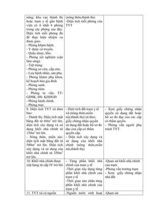 năng; hu vực thành thị
hoặc trạm y tế gần bệnh
viện có ít nhất 6 phòng
trong các phòng sau đ y.
Diện tích mỗi phòng đủ
đ thực hiện nhiệm vụ
đƣợc giao.
- Phòng khám bệnh.
- dƣợc cổ truyền.
- Quầy dƣợc, kho.
- Phòng xét nghiệm (cận
lâm sàng).
- Tiệt trùng.
- Phòng sơ cứu, cấp cứu.
- Lƣu bệnh nhân, sản phụ.
- Phòng khám phụ khoa,
kế hoạch h a gia đình
- Phòng sanh.
- Phòng tiêm.
- Phòng tƣ vấn, TT-
GDSK, DS- KHHGĐ.
- Phòng hành chính.
- Phòng trực.
(nông thôn,thành thị)
-Diện tích mỗi phòng của
TYT
8. Diện tích T T đảm
bảo:
- Thành thị: Diện tích mặt
b ng đất t 60m2
trở lên;
diện tích xây dựng và sử
dụng khối nhà chính t
150m2
trở lên.
- Nông thôn, miền núi:
diện tích mặt b ng đất t
500m2
trở lên. Diện tích
xây dựng và sử dụng của
khối nhà chính t 250m2
trở lên.
- Diện tích đất trạm y tế
xã (nông thôn,miền
núi,thành thị) xã theo
giấy chứng nhận quyền
sử dụng đất hoặc hồ sơ đo
đạc của cấp có thẩm
quyền cấp.
- Diện tích xây dựng và
sử dụng của khối nhà
chính (nông thôn,miền
núi,thành thị)
- Xem giấy chứng nhận
quyền sử dụng đất hoặc
hồ sơ đo đạc của các cấp
có thẩm quyền.
- Ph ng vấn ngƣời phụ
trách TYT.
10. Khối nhà chính đƣợc
xếp hạng t cấp IV trở lên
- T ng phần khối nhà
chính của trạm y tế
-Thời gian xây dựng t ng
phần khối nhà chính của
trạm y tế
-Thời gian sửa chữa t ng
phần khối nhà chính của
trạm y tế
-Quan sát khối nhà chính
của trạm
-Ph ng vấn trƣởng trạm
- Xem giấy chứng nhận
nhà đất
11. TYT xã có nguồn -Nguồn nƣớc sinh hoạt -Quan sát
 