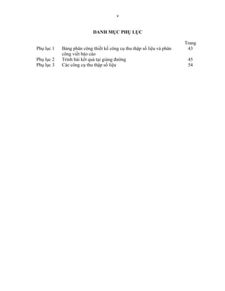v
DANH MỤC PHỤ LỤC
Trang
Phụ lục 1 Bảng phân công thiết kế công cụ thu thập số liệu và phân
công viết báo cáo
43
Phụ lục 2 Trình bài kết quả tại giảng đƣờng 45
Phụ lục 3 Các công cụ thu thập số liệu 54
 
