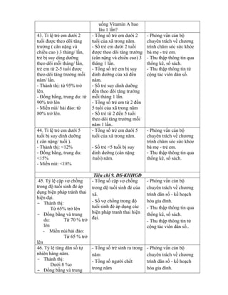 uống Vitamin A bao
lâu 1 lần?
43. T lệ trẻ em dƣới 2
tuổi đƣợc theo dõi tăng
trƣởng ( cân nặng và
chiều cao ) 3 tháng/ lần,
trẻ bị suy ding dƣỡng
theo dõi mỗi tháng/ lần,
trẻ em t 2-5 tuổi đƣợc
theo dõi tăng trƣởng mỗi
năm lần.
- Thành thị: t 95% trở
lên.
- Đồng b ng, trung du: t
90% trở lên
- Miền núi/ hải đảo: t
80% trở lên.
- Tổng số trẻ em dƣới 2
tuổi của trong năm.
- Số trẻ em dƣới 2 tuồi
đƣợc theo dõi tăng trƣởng
(cân nặng và chiều cao) 3
tháng 1 lần.
- Tổng số trẻ em bị suy
dinh dƣỡng của đến
năm.
- Số trẻ suy dinh dƣỡng
đến theo dõi tăng trƣởng
mỗi tháng 1 lần.
- Tổng số trẻ em t 2 đến
5 tuổi của trong năm
- Số trẻ t 2 đến 5 tuổi
theo dõi tăng trƣởng mỗi
năm 1 lần..
- Ph ng vấn cán bộ
chuyên trách về chƣơng
trình chăm s c sức kh e
bà mẹ - trẻ em.
- Thu thập thông tin qua
thống kê, sổ sách.
- Thu thập thông tin t
cộng tác viên dân số.
44. T lệ trẻ em dƣới 5
tuổi bị suy dinh dƣỡng
( cân nặng/ tuổi ).
- Thành thị: <12%
- Đồng b ng, trung du:
<15%
- Miền núi: <18%
- Tổng số trẻ em dƣới 5
tuổi của trong năm.
- Số trẻ <5 tuổi bị suy
dinh dƣỡng (cân nặng
/tuổi) năm.
- Ph ng vấn cán bộ
chuyên trách về chƣơng
trình chăm s c sức kh e
bà mẹ - trẻ em.
- Thu thập thông tin qua
thống kê, sổ sách.
Tiêu chí 9. DS- HHGĐ
45. T lệ cặp vợ chồng
trong độ tuổi sinh đẻ áp
dụng biện pháp tránh thai
hiện đại.
- Thành thị:
T 65% trở lên
- Đồng b ng và trung
du: T 70 % trở
lên
- Miền núi/hải đảo:
T 65 % trở
lên
- Tổng số cặp vợ chồng
trong độ tuổi sinh đẻ của
xã.
- Số vợ chồng trong độ
tuổi sinh đẻ áp dụng các
biện pháp tranh thai hiện
đại.
- Ph ng vấn cán bộ
chuyên trách về chƣơng
trình dân số - kế hoạch
h a gia đình.
- Thu thập thông tin qua
thống kê, sổ sách.
- Thu thập thông tin t
cộng tác viên dân số..
46. T lệ tăng d n số tự
nhiên hàng năm.
- Thành thị:
Dƣới 8 %o
- Đồng b ng và trung
- Tổng số trẻ sinh ra trong
năm
- Tổng số ngƣời chết
trong năm
- Ph ng vấn cán bộ
chuyên trách về chƣơng
trình dân số - kế hoạch
h a gia đình.
 