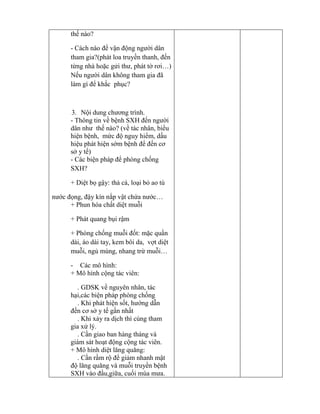 thế nào?
- Cách nào đ vận động ngƣời dân
tham gia?(phát loa truyền thanh đến
t ng nhà hoặc gửi thƣ phát tờ rơi…)
Nếu ngƣời dân không tham gia đ
làm gì đ khắc phục?
3. Nội dung chƣơng trình.
- Thông tin về bệnh H đến ngƣời
d n nhƣ thế nào? (về tác nhân, bi u
hiện bệnh, mức độ nguy hi m, dấu
hiệu phát hiện sớm bệnh đ đến cơ
sở y tế)
- Các biện pháp đ phòng chống
SXH?
+ Diệt bọ gậy: thả cá, loại b ao tù
nƣớc đọng đậy kín nắp vật chứa nƣớc…
+ Phun hóa chất diệt muỗi
+ Phát quang bụi rậm
+ Phòng chống muỗi đốt: mặc quần
dài, áo dài tay, kem bôi da, vợt diệt
muỗi, ngủ mùng, nhang tr muỗi…
- Các mô hình:
+ Mô hình cộng tác viên:
. GDSK về nguyên nhân, tác
hại,các biện pháp phòng chống
. Khi phát hiện sốt hƣớng dẫn
đến cơ sở y tế gần nhất
. Khi xảy ra dịch thì cùng tham
gia xử lý.
. Cần giao ban hàng tháng và
giám sát hoạt động cộng tác viên.
+ Mô hình diệt lăng quăng:
. Cần rầm rộ đ giảm nhanh mật
độ lăng quăng và muỗi truyền bệnh
H vào đầu,giữa, cuối m a mƣa.
 