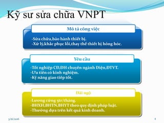 Kỹ sư sửa chữa VNPT
43/16/2016
-Sửa chữa,bảo hành thiết bị.
-Xử lý,khắc phục lỗi,thay thế thiết bị hỏng hóc.
-Tốt nghiệp CĐ,ĐH chuyên ngành Điện,ĐTVT.
-Ưu tiên có kinh nghiệm.
-Kỹ năng giao tiêp tốt.
-Lương cứng 5tr/tháng.
-BHXH,BHTN,BHYT theo quy định pháp luật.
-Thưởng dựa trên kết quả kinh doanh.
Mô tả công việc
Yêu cầu
Đãi ngộ
 