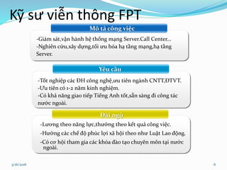 3/16/2016 6
Kỹ sư viễn thông FPT
Mô tả công việc
Yêu cầu
Đãi ngộ
-Tốt nghiệp các ĐH công nghệ,ưu tiên ngành CNTT,ĐTVT.
-Ưu tiên có 1-2 năm kinh nghiệm.
-Có khả năng giao tiếp Tiếng Anh tốt,sẵn sàng đi công tác
nước ngoài.
-Giám sát,vận hành hệ thống mạng Server.Call Center…
-Nghiên cứu,xây dựng,tối ưu hóa hạ tầng mạng,hạ tầng
Server.
-Lương theo năng lực,thưởng theo kết quả công việc.
-Hưởng các chế độ phúc lợi xã hội theo như Luật Lao động.
-Có cơ hội tham gia các khóa đào tạo chuyên môn tại nước
ngoài.
 