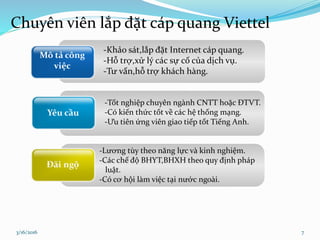 3/16/2016 7
-Khảo sát,lắp đặt Internet cáp quang.
-Hỗ trợ,xử lý các sự cố của dịch vụ.
-Tư vấn,hỗ trợ khách hàng.
Mô tả công
việc
Yêu cầu
Đãi ngộ
-Tốt nghiệp chuyên ngành CNTT hoặc ĐTVT.
-Có kiến thức tốt về các hệ thống mạng.
-Ưu tiên ứng viên giao tiếp tốt Tiếng Anh.
-Lương tùy theo năng lực và kinh nghiệm.
-Các chế độ BHYT,BHXH theo quy định pháp
luật.
-Có cơ hội làm việc tại nước ngoài.
Chuyên viên lắp đặt cáp quang Viettel
 