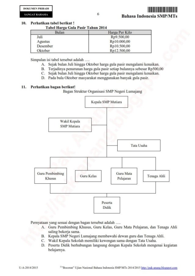 Bocoran soal un bahasa indonesia smp 2015 by pak anang 